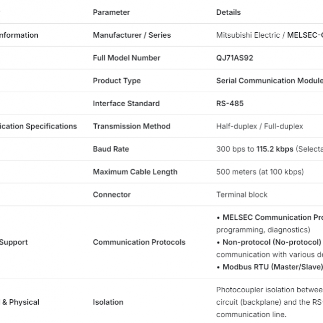 Mitsubishi Q Series SPS QJ71AS92 AS-I-Modul