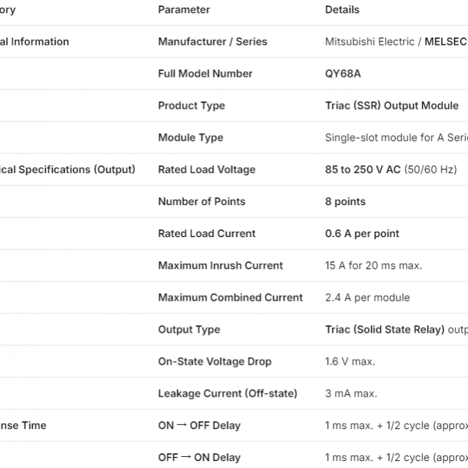 Mitsubishi Q Series output module QY68A