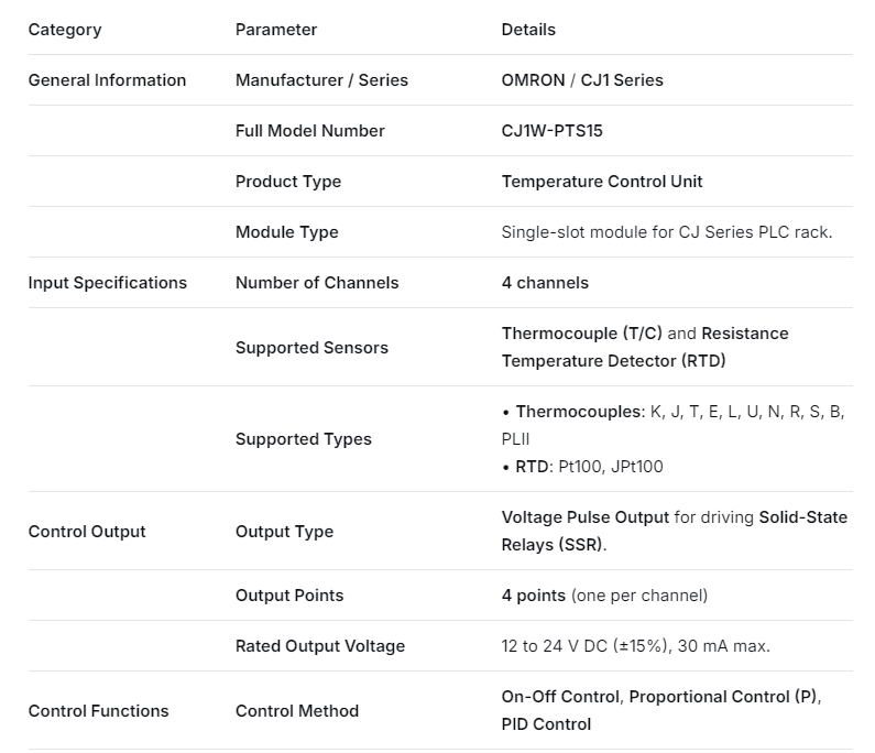omron CJ1W-PTS15 I/O unit module