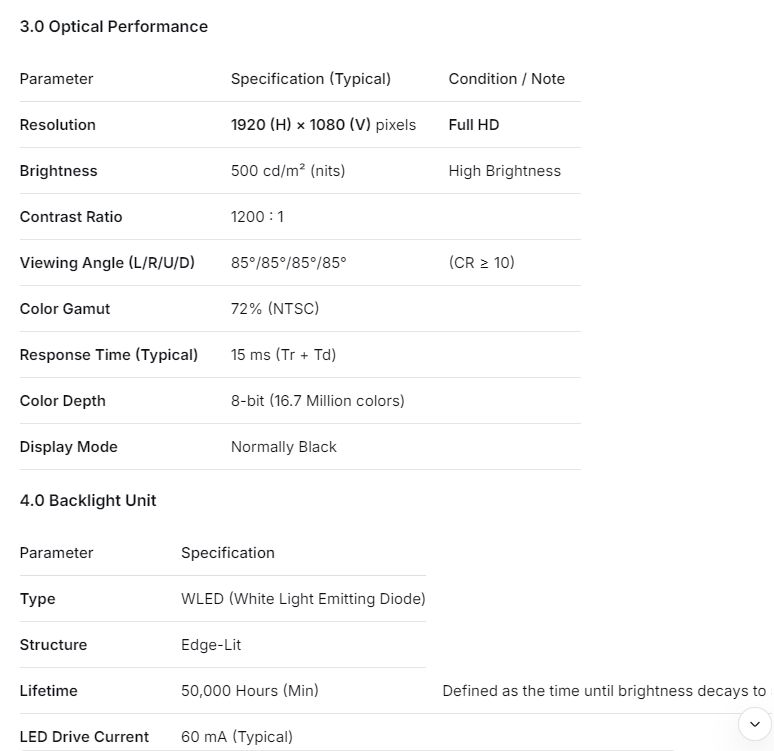 LQ058T3GG01S SHARP 5.8inch lcd display New and Original