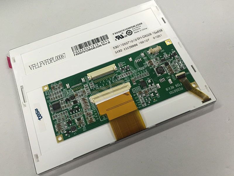 USB-1747-CP3 AB PLC line