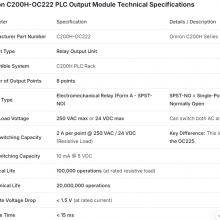 C200H-OC222 Omron Module New and Original
