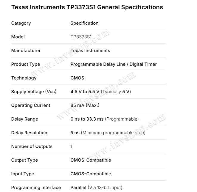 15 inch 8 wire TP-3373S1 Resistive Touch Screen Glass Digitizer Panel TP3373S1