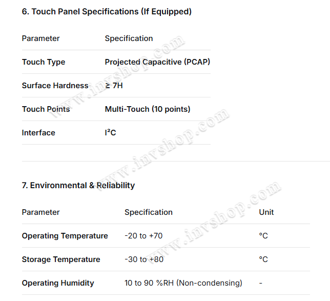 LAM057M012A LCD PANEL FOR DFP057V3-ZFLWA