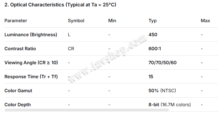 7.9'' FOR AUO LCD DISPLAY B080XAT01.1
