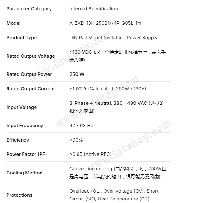 A-ZKD-13K-250BM/4P-G05L-1m Encoder New and Original