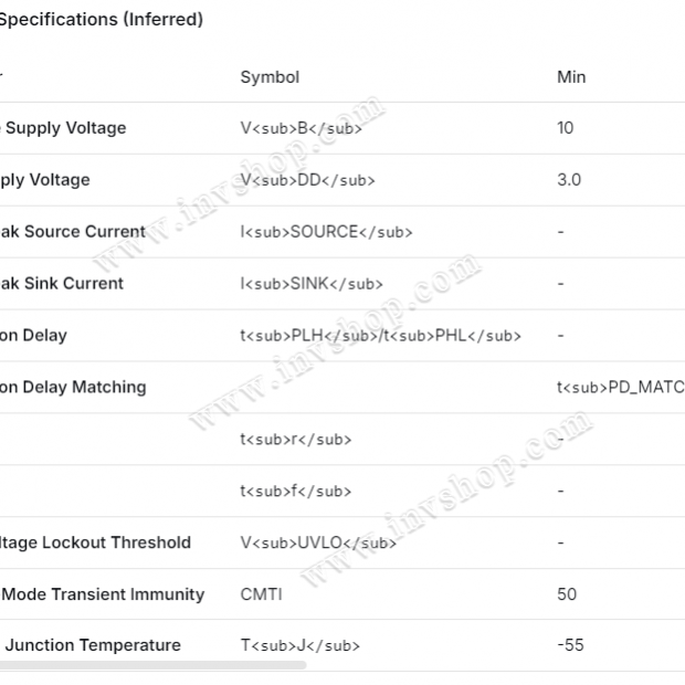 EDTCA14QEF Fahrzeugnavigator LCD-PANEL