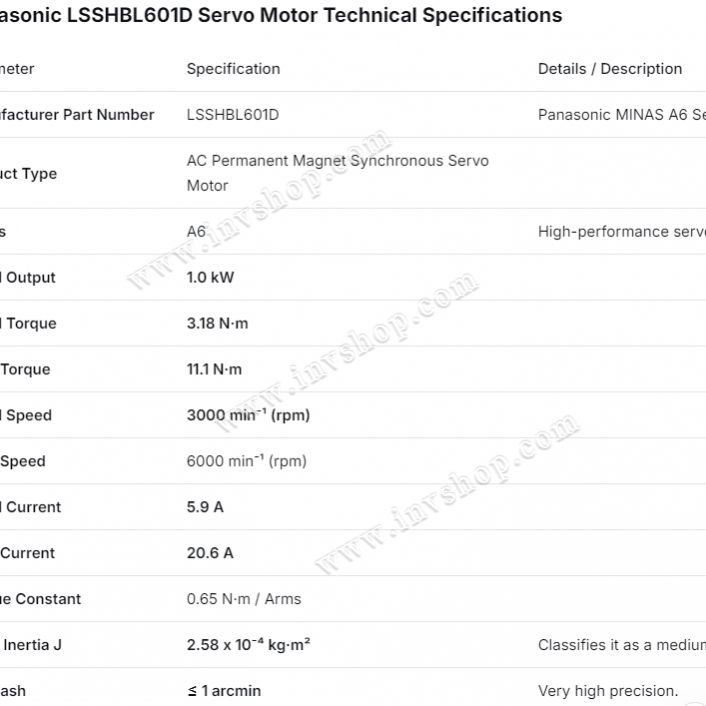 New LSSHBL601D LCD Panel