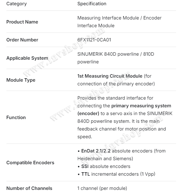 SIEMENS 6FX1121-0CA01 USED PLC