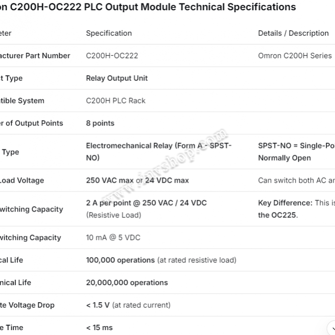 C200H-OC222 Omron Module New and Original