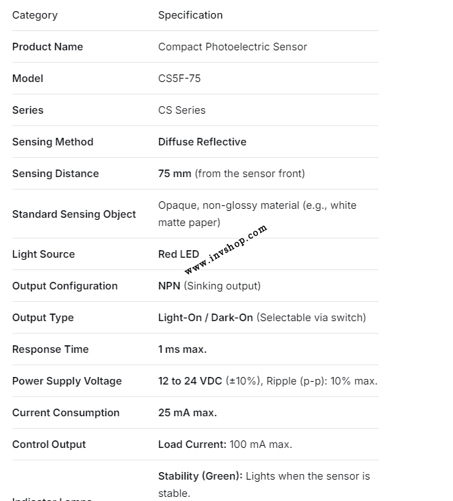 FUSE 1PCS NEW CS5F-75 FUJI SUPER RAPID