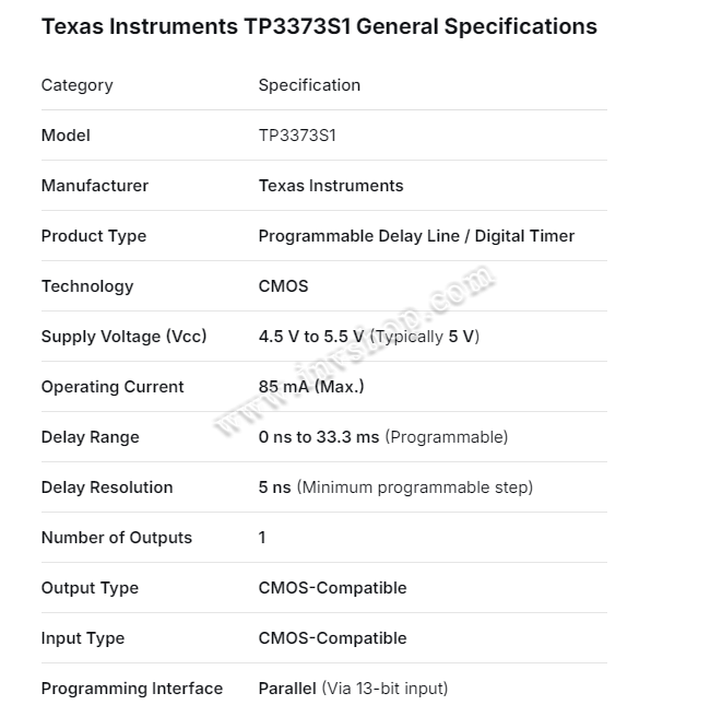 15 Zoll 8 Draht TP-3373S1 Resistive Touch Screen Digitizer Panel TP3373S1