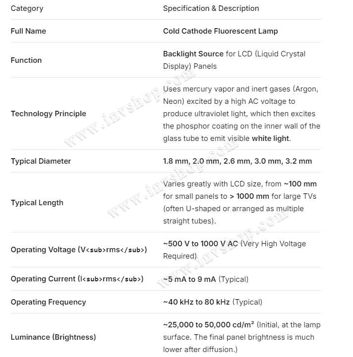 NEW 5.7 INCH CCFL LCD LAMP 100mm X 2mm with cable