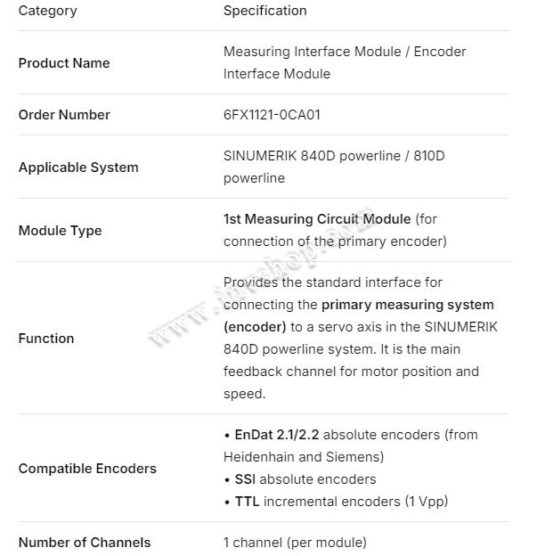 siemens 6fx1121-0ca01 verwendet plc