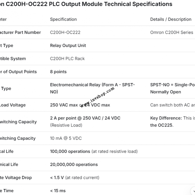 C200H-OC222 Omron Module New and Original