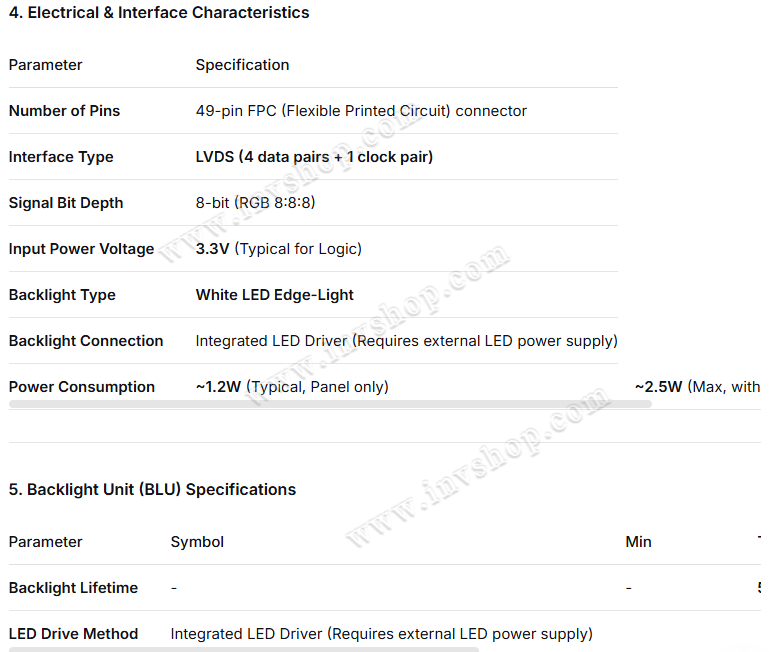 LAM057M012A LCD PANEL FOR DFP057V3-ZFLWA