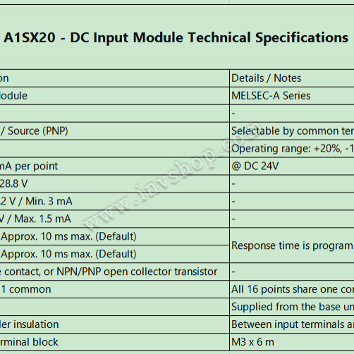A1SX20 Mitsubishi PLC New and Original