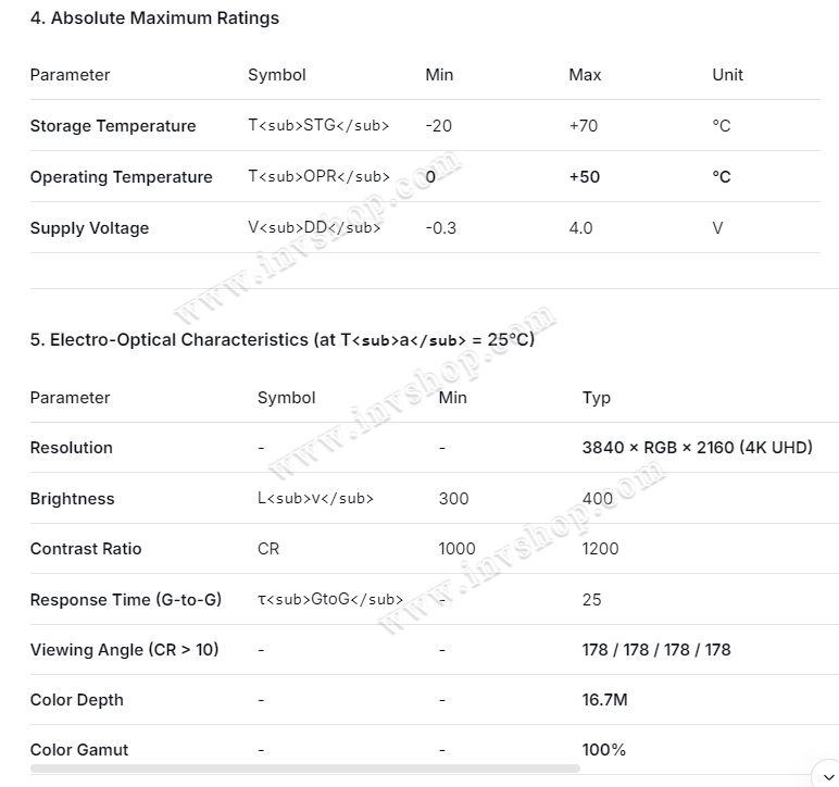 LQ156Z1JW01 SHARP 15.6inch LCD Panel